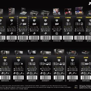 Průvodce (porovnání) produktů bezpečnostního ukládání - 1310–LINE UP SAFE